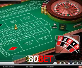 Weekend Specials 80Bet